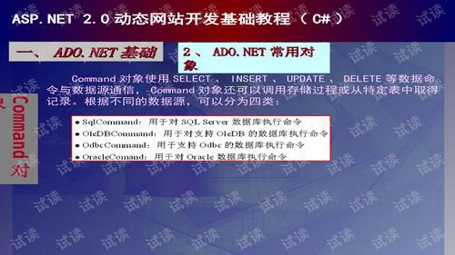 asp.net2.0动态网站开发基础教程 c 2005 ppt06 web开发文档类资源 csdn下载