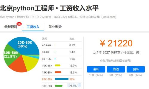 六星教育 2019python首进前三,教你如何成为python开发工程师