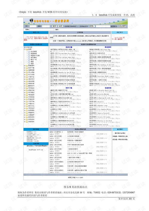 intraweb开发web程序应用实战 delphi文档类资源 csdn下载