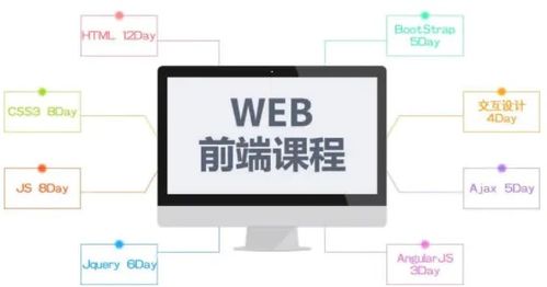 什么是html5前端开发 html5前端要学哪些技术